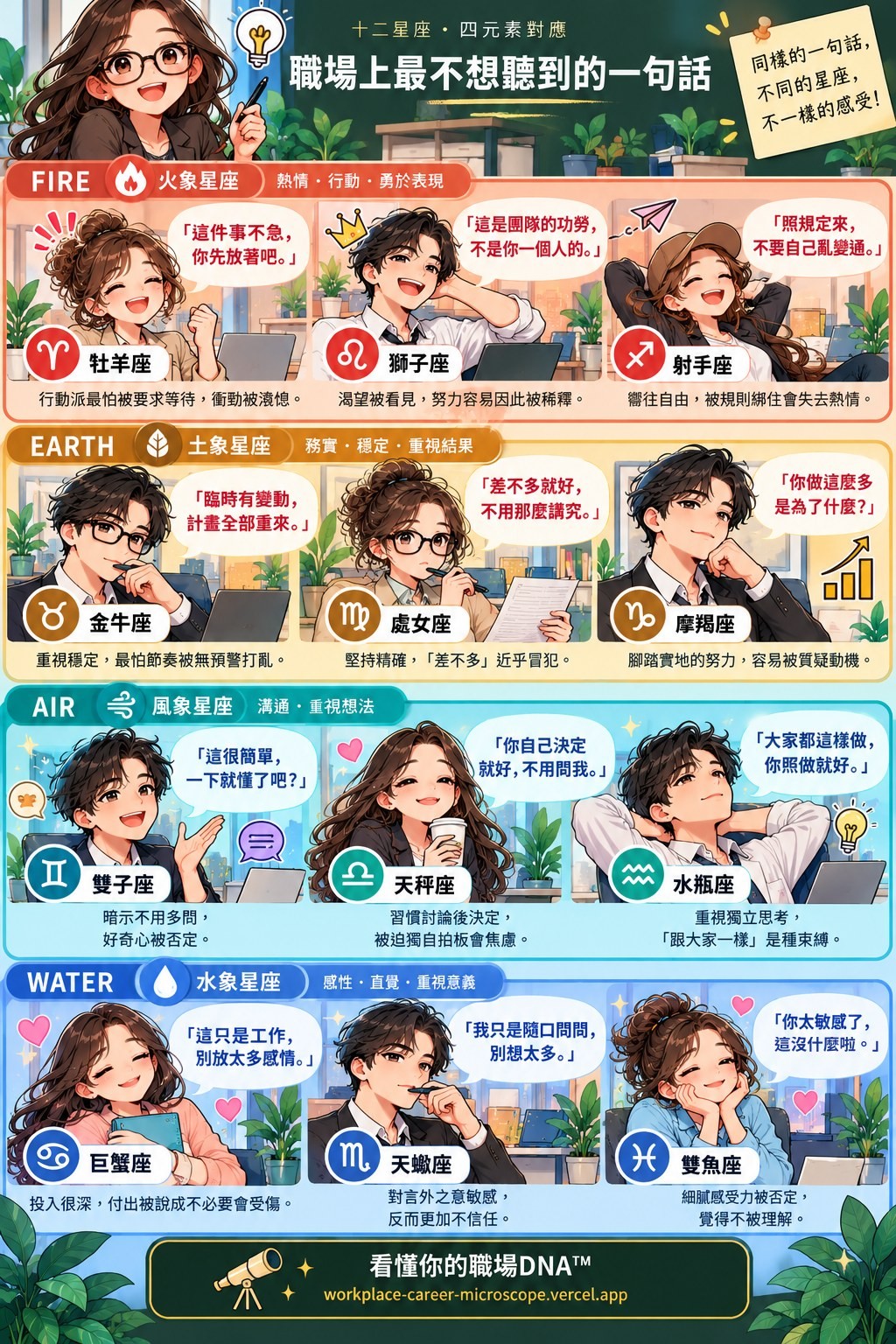 職場上最不想聽到的一句話