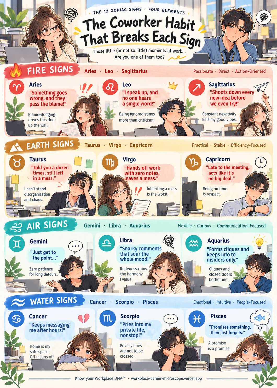 The Coworker Habit That Breaks Each Sign