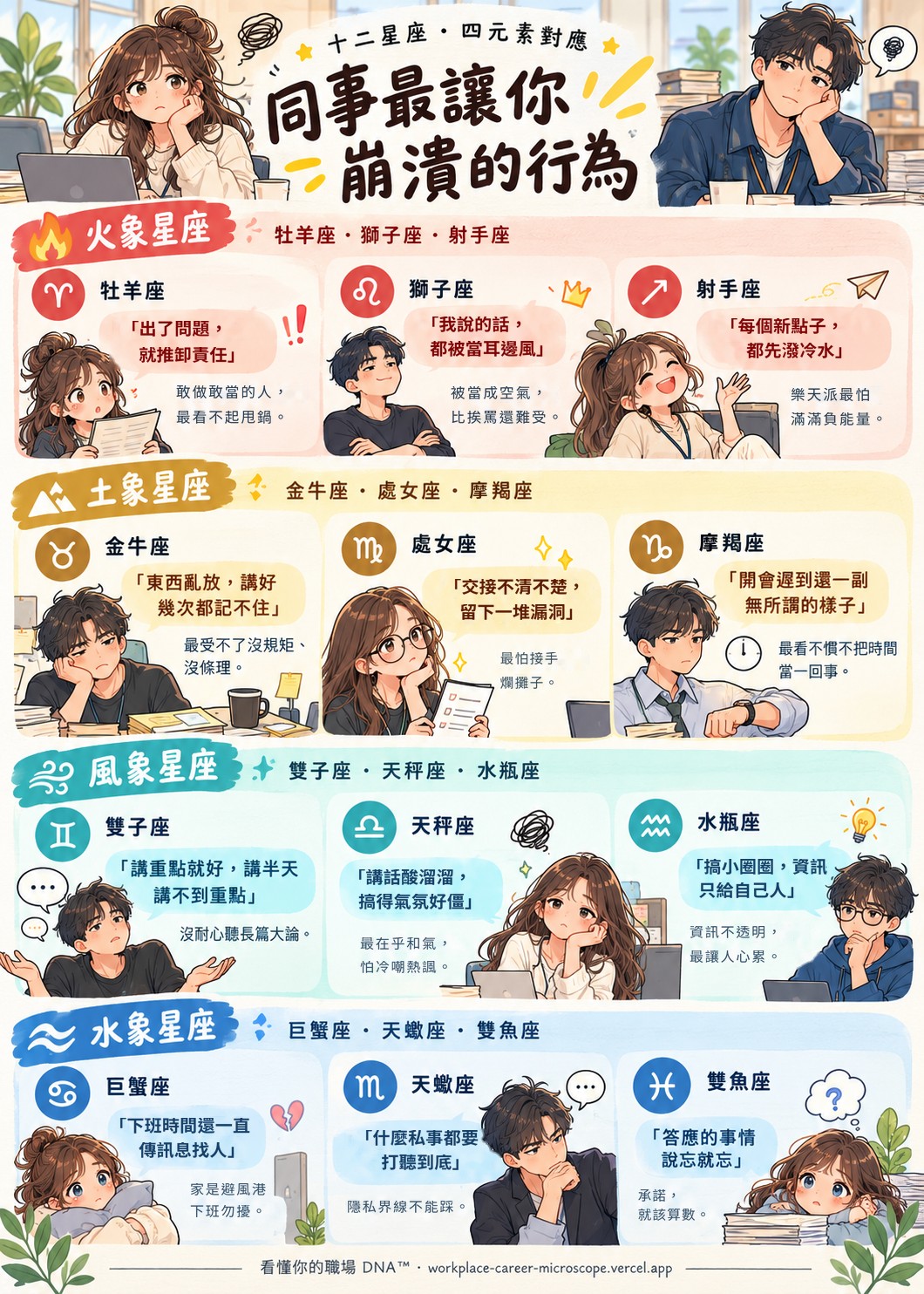 同事最讓你崩潰的行為