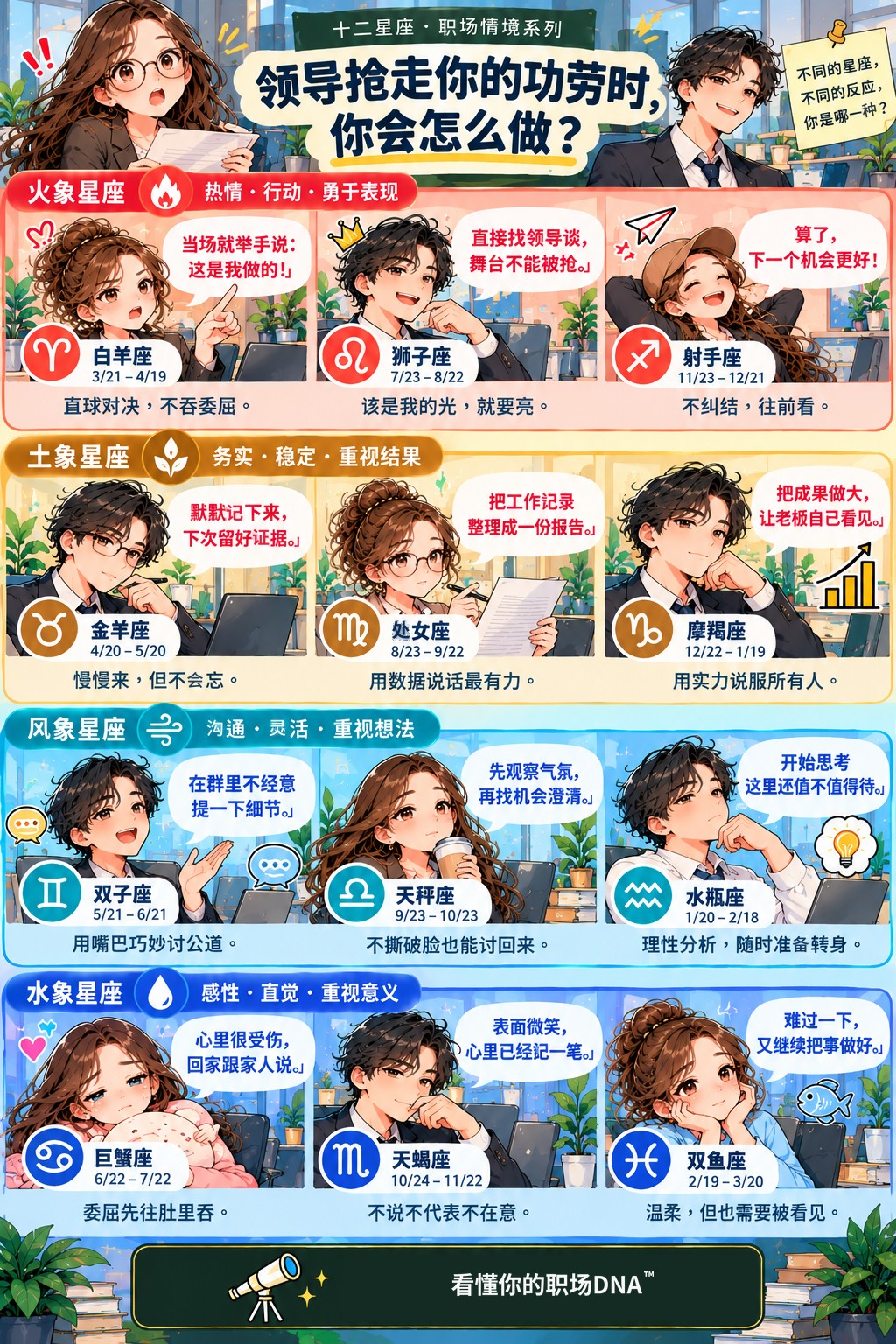 领导抢走你的功劳时,你会怎么做?