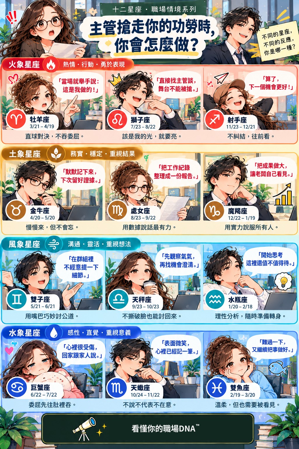 主管搶走你的功勞時,你會怎麼做?